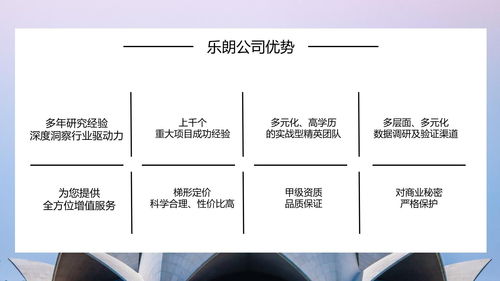 专业深耕林芝市场 代做采购类投标书与土地调查评估服务详解